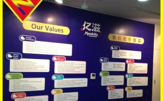 如何使用KT板广告电脑制作教程制作令人惊叹的广告（一步一步教您制作专业级广告，）