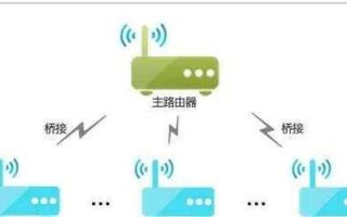 家庭两个无线路由器连接教程（如何实现高效稳定的家庭无线网络覆盖）