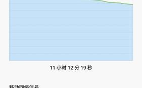 小米5信号表现如何？（小米5信号稳定性评测及用户体验）