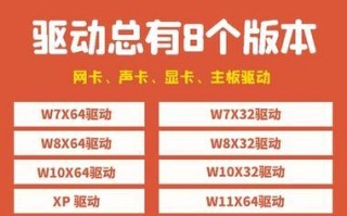 电脑内置网卡驱动安装教程（详解如何正确安装电脑内置网卡驱动程序）