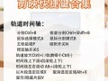 剪映电脑美颜使用教程（让你的视频更加出众的技巧与方法，剪映电脑美颜教程全解析）