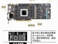 电脑显卡免费安装教程（详解如何免费安装电脑显卡及常见问题解答）