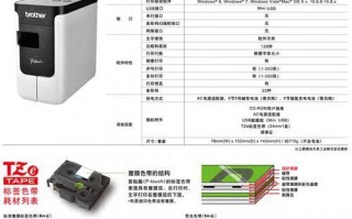 电脑打产品标签教程（简单易学的产品标签打印方法）