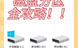 如何给后期电脑增加硬盘？（教程）