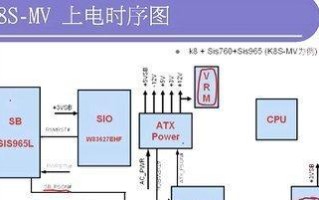 电脑主板高级设计教程（掌握主板设计关键技术，打造高性能电脑）