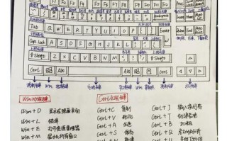 电脑Excel制表格教程（助力个人和企业提升工作效率的Excel制表利器）