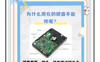 如何修理惠普电脑硬盘错误（解决惠普电脑硬盘问题的有效方法）