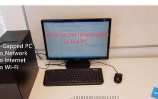 以色列黑客（以色列黑客的技术、合作和影响力）