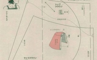 如何利用帽子裁剪电脑排版（简便易行的电脑排版方法及教程）