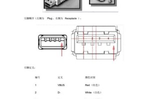 使用USB装系统教程6（通过USB轻松安装操作系统，让您的电脑焕然一新）