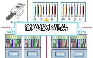 台式电脑无线连网线教程（从零开始，让你的台式电脑也能轻松无线上网！）
