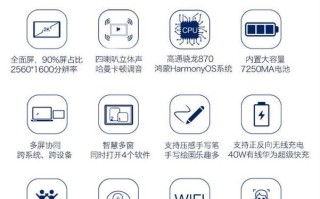 华为通话平板电脑桌面教程（一键切换，随时畅享便捷通话与多任务处理）