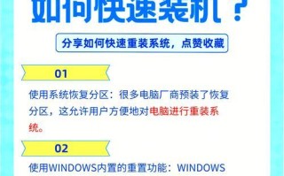 使用U盘启动盘重装电脑系统的完全指南（简单易懂的操作步骤，让你轻松重装系统）
