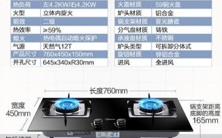 美的570质量如何？—产品性能与用户评价全面解析