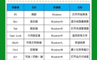 从零开始学电脑编程入门教程（用简单易懂的方法带你进入编程世界）