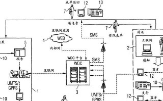 沈阳监控安装教程电脑配置详解（打造高效安全的监控系统，关键在于电脑配置）