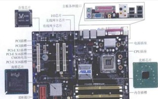 自制简易电脑主板教程（从零开始打造你的个人电脑）