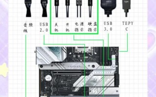 硬件电脑使用教程（优化硬件配置，提升电脑性能的关键技巧与方法）