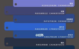 蓝色最佳配色表色卡（在色彩世界中寻找独特魅力的关键）