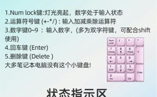 电脑LED键盘灯使用教程（打造个性化视觉享受，LED键盘灯的使用技巧与操作指南）