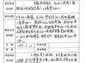 电脑家访表格制作教程（轻松掌握电脑家访表格的制作技巧）