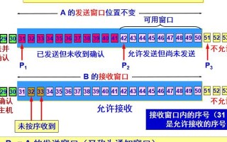 电脑窗口卡通设计教程（让你的电脑窗口变得有趣和生动）