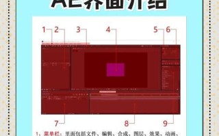 电脑AE课程培训教程——打造专业后期制作高手（学习AE，从小白到大师，掌握创意无限的后期制作技能）
