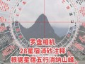 台式电脑罗盘安装教程（详细步骤帮你轻松完成罗盘安装）