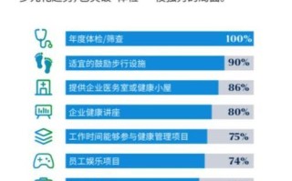 高效管理员工的关键技巧（培养团队合作精神，提升生产力）