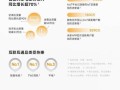 如何注册新经币电脑钱包？（掌握新经币电脑钱包注册步骤，开启数字货币之旅）