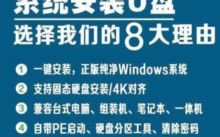 U盘装Win8.1系统教程（详细步骤，让你轻松安装）