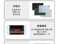 华为鸿蒙教程