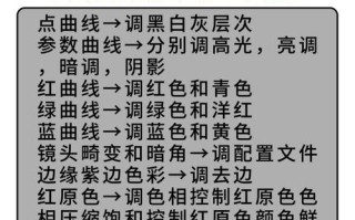 电脑剪影高级调色教程