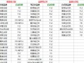 如何正确连接台式电脑和优盘（简单易学的连接教程，快速传输文件）