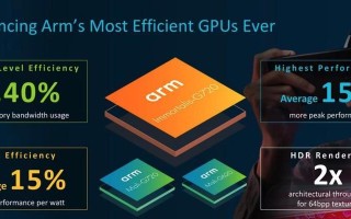 联发科CPU6797的优势与特点（解读联发科CPU6797的性能和应用领域）