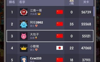 如何使用点杀泰坦电脑挂机教程轻松解决问题（教你一招点杀泰坦电脑挂机的方法，轻松应对困扰已久的问题）