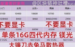 掌握以Pi电脑节点操作教程，开启智能科技新时代（从零开始，轻松掌握Pi电脑节点操作技巧）