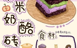 电脑制作甜品菜单教程（用电脑设计出精美的甜品菜单，让你的甜品店更具吸引力）