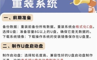 U盘安装系统解决电脑蓝屏问题（如何使用U盘安装系统修复蓝屏故障）