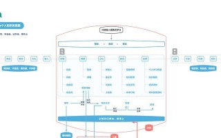 换手机导信息（让换手机变得轻松无忧，告别信息丢失的烦恼）