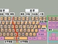 电脑打字键盘拼音错误的研究（探索拼音输入法在电脑键盘上的常见错误及解决方案）