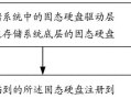 如何使用SSD启动系统（一步步教你快速、稳定地使用SSD启动系统）