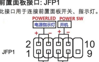 电脑开机教程（电脑开机教程，详细指导，适合初学者）