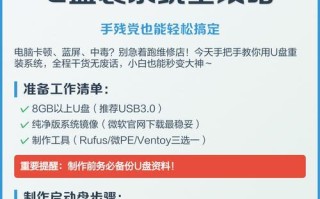 如何通过U盘安装系统解决电脑开机蓝屏问题（解决开机蓝屏问题的有效方法及步骤）