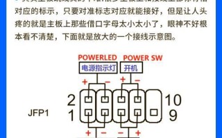 如何更换电脑集成主板（简单教程带你轻松完成更换集成主板的步骤）