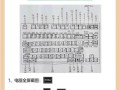 电脑键盘键块安装教程（简单易懂的键块安装步骤及注意事项）