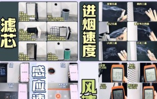 科洛朝空气净化器的效果如何？（科洛朝空气净化器的关键特点和用户评价）