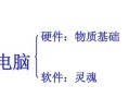 合肥电脑基础知识教程-掌握电脑操作的关键（从零开始学习合肥电脑基础知识，助您快速掌握电脑操作）