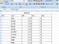 电脑初学者快速学会制作表格的教程（用电脑轻松制作表格，让你的数据管理更高效）