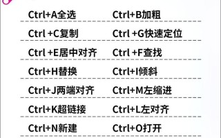 办公电脑操作基本教程（轻松掌握办公电脑操作技巧，提高工作效率）